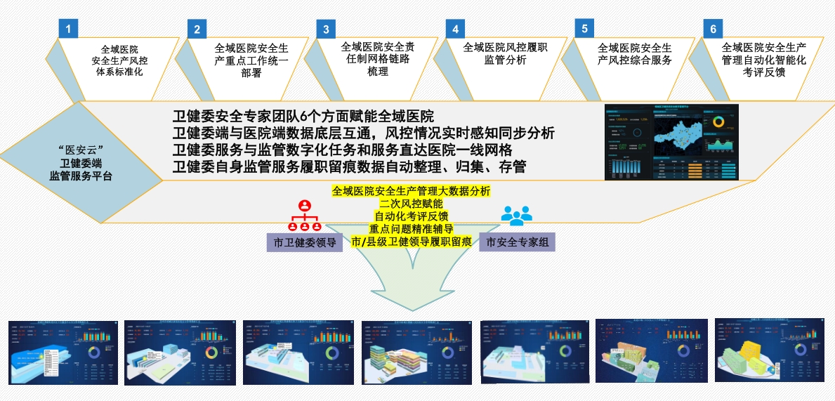 卫健委端.png 卫健委端.png