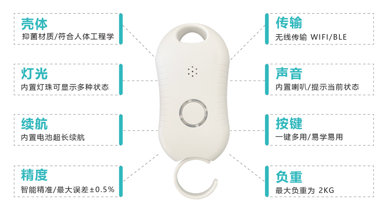 产品特点.png 产品特点.png